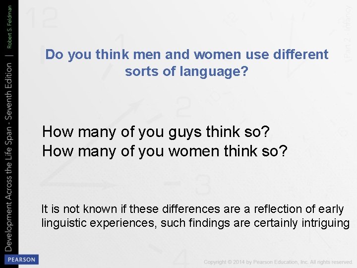Do you think men and women use different sorts of language? How many of