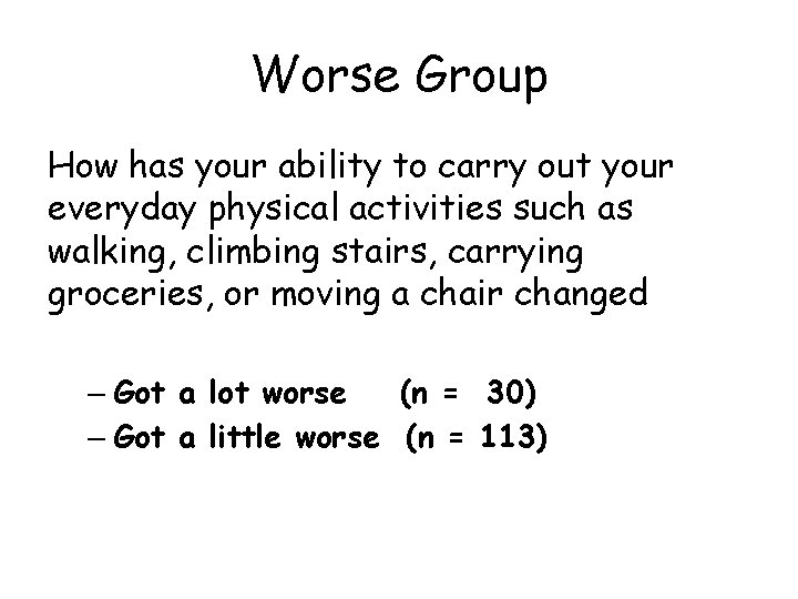 Worse Group How has your ability to carry out your everyday physical activities such