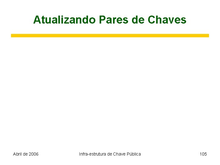 Atualizando Pares de Chaves Abril de 2006 Infra-estrutura de Chave Pública 105 