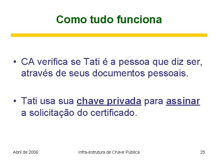 Como tudo funciona • CA verifica se Tati é a pessoa que diz ser,