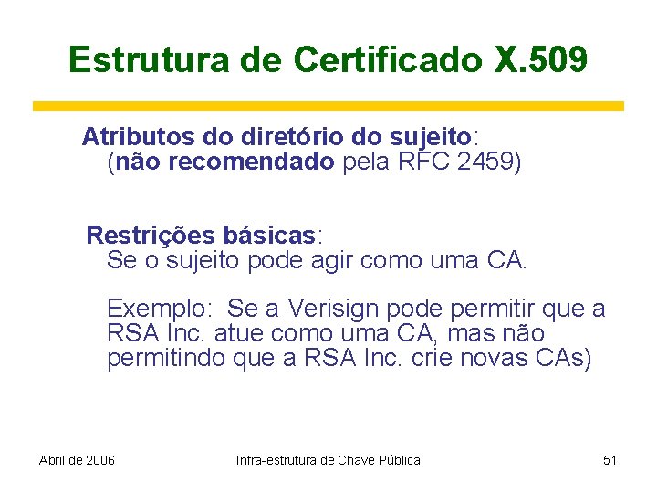 Estrutura de Certificado X. 509 Atributos do diretório do sujeito: (não recomendado pela RFC