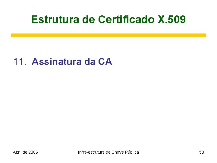 Estrutura de Certificado X. 509 11. Assinatura da CA Abril de 2006 Infra-estrutura de