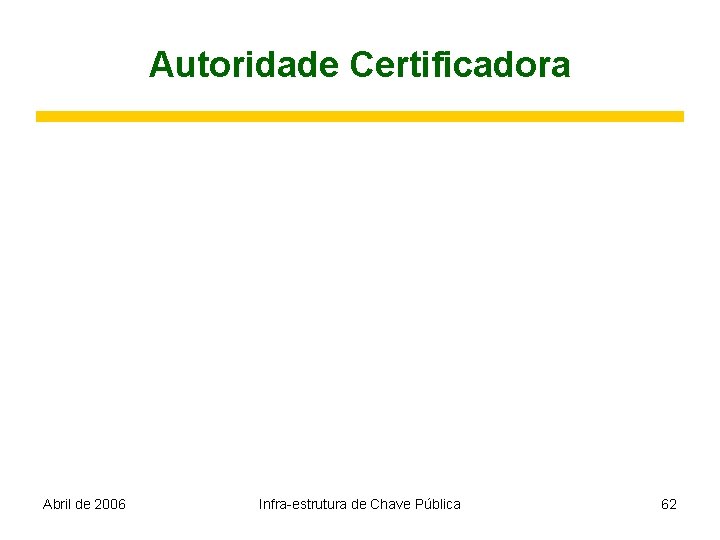 Autoridade Certificadora Abril de 2006 Infra-estrutura de Chave Pública 62 