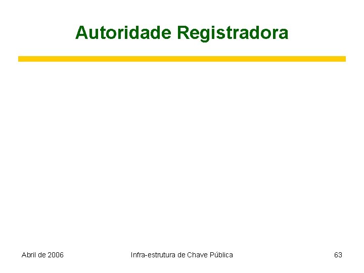 Autoridade Registradora Abril de 2006 Infra-estrutura de Chave Pública 63 