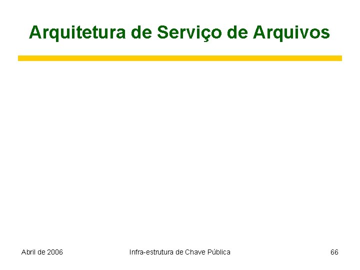 Arquitetura de Serviço de Arquivos Abril de 2006 Infra-estrutura de Chave Pública 66 