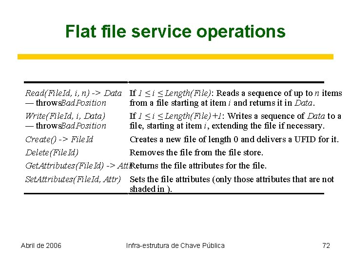 Flat file service operations Read(File. Id, i, n) -> Data If 1 ≤ i