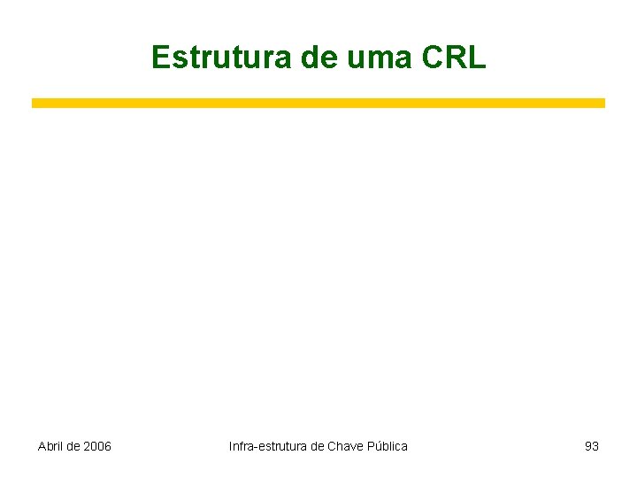 Estrutura de uma CRL Abril de 2006 Infra-estrutura de Chave Pública 93 