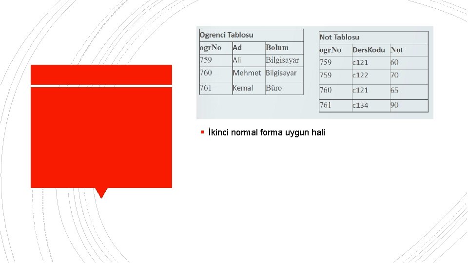 § İkinci normal forma uygun hali 