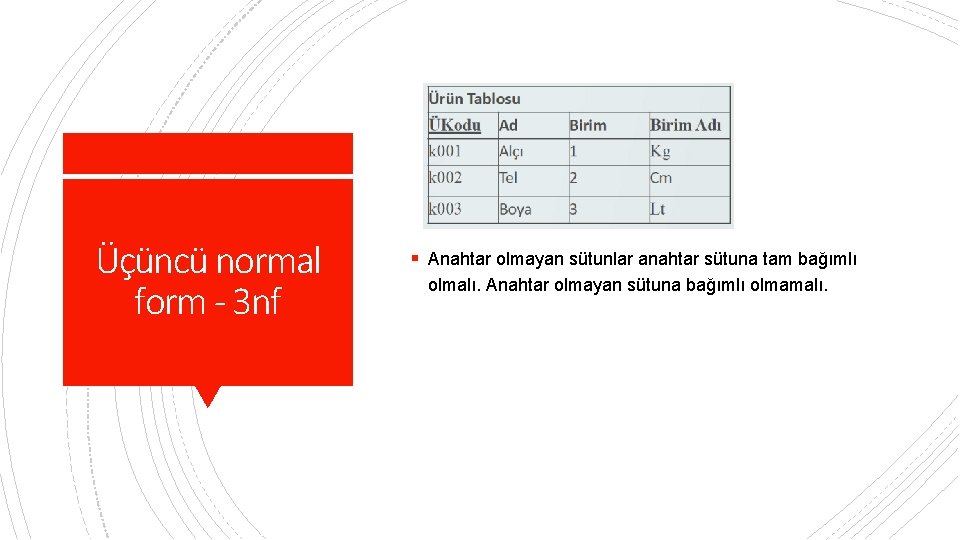 Üçüncü normal form - 3 nf § Anahtar olmayan sütunlar anahtar sütuna tam bağımlı