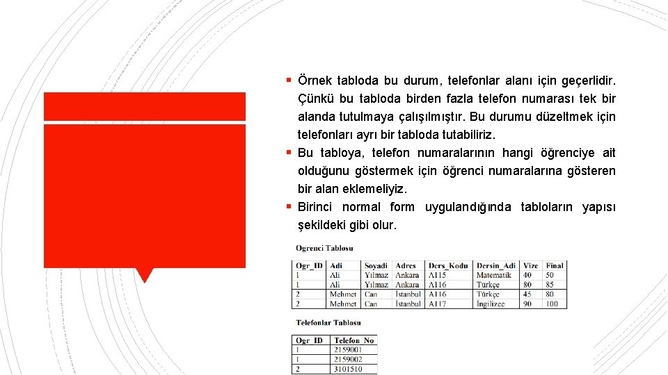 § Örnek tabloda bu durum, telefonlar alanı için geçerlidir. Çünkü bu tabloda birden fazla