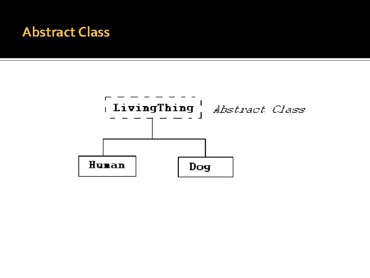 Abstract Class 