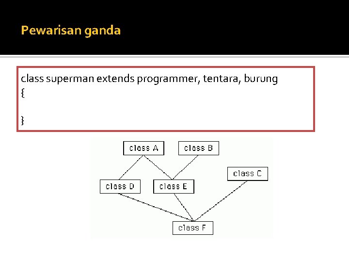 Pewarisan ganda class superman extends programmer, tentara, burung { } Pewarisan ganda class superman extends programmer, tentara, burung { }
