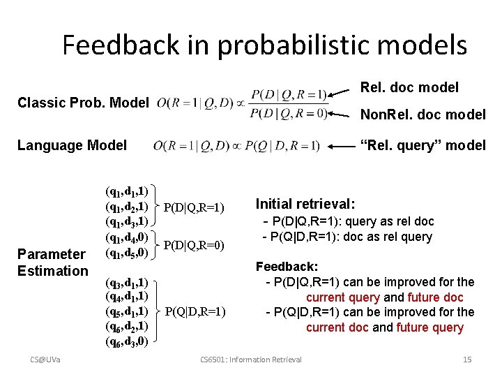  Feedback in probabilistic models Rel. doc model Classic Prob. Model Non. Rel. doc