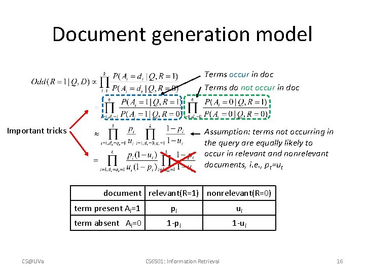 Document generation model Terms occur in doc Terms do not occur in doc Important