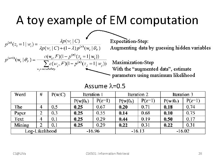 A toy example of EM computation Expectation-Step: Augmenting data by guessing hidden variables Maximization-Step