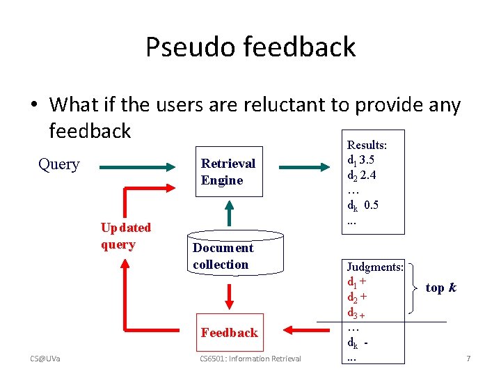 Pseudo feedback • What if the users are reluctant to provide any feedback Results: