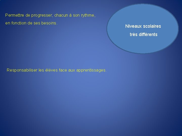 Permettre de progresser, chacun à son rythme, en fonction de ses besoins. Niveaux scolaires