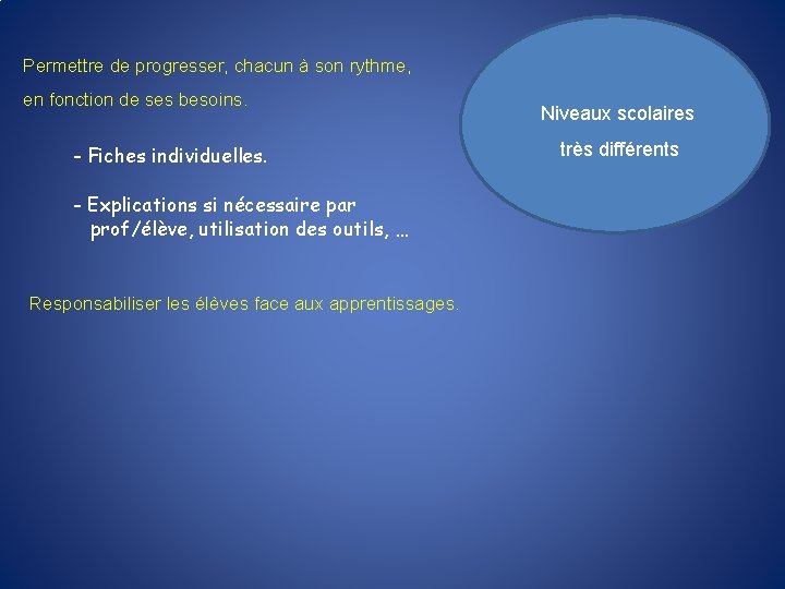 Permettre de progresser, chacun à son rythme, en fonction de ses besoins. - Fiches