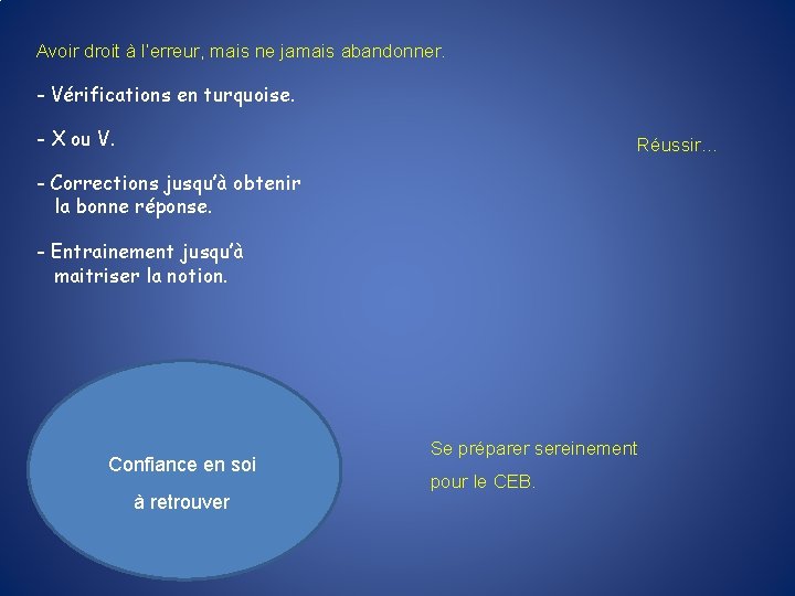 Avoir droit à l’erreur, mais ne jamais abandonner. - Vérifications en turquoise. - X