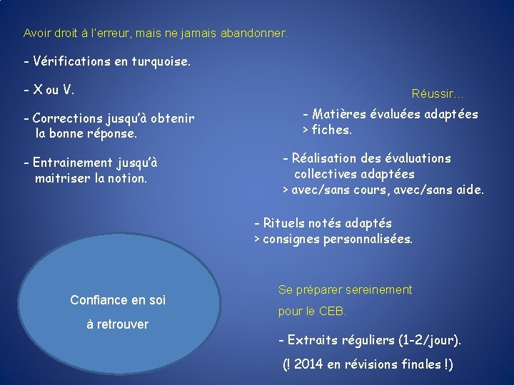 Avoir droit à l’erreur, mais ne jamais abandonner. - Vérifications en turquoise. - X