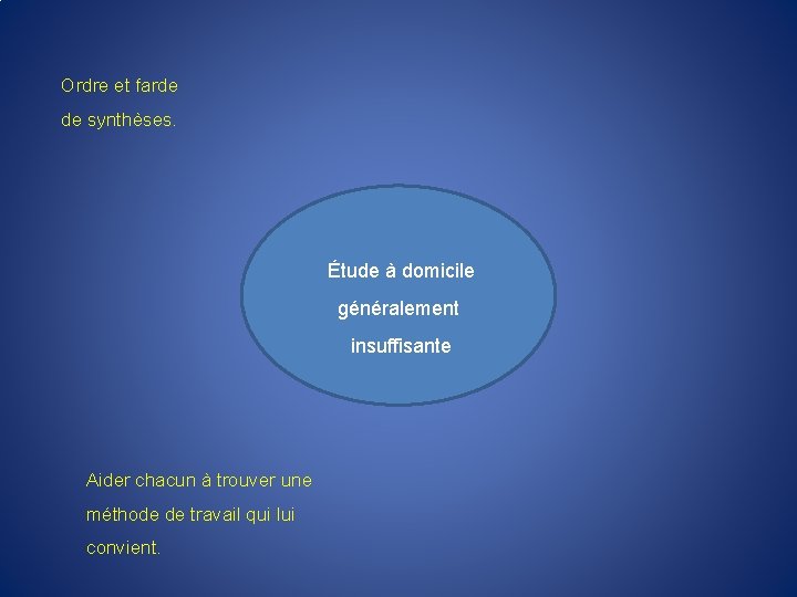 Ordre et farde de synthèses. Étude à domicile généralement insuffisante Aider chacun à trouver