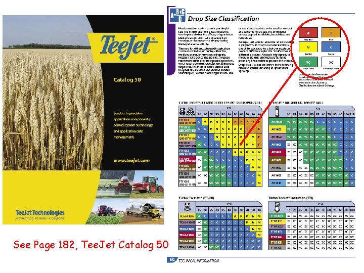 See Page 182, Tee. Jet Catalog 50 