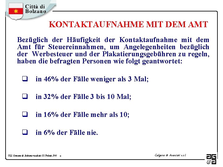 KONTAKTAUFNAHME MIT DEM AMT Bezüglich der Häufigkeit der Kontaktaufnahme mit dem Amt für Steuereinnahmen,