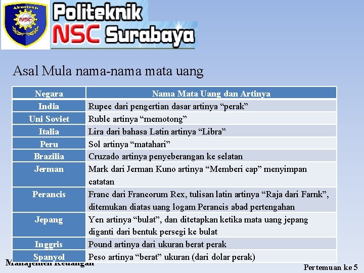 Asal Mula nama-nama mata uang Negara India Uni Soviet Italia Peru Brazilia Jerman Nama