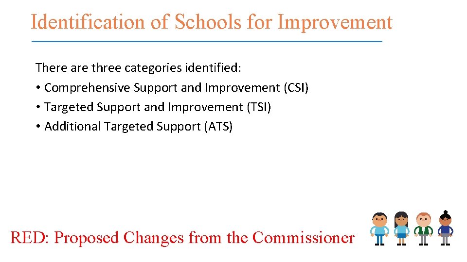 Identification of Schools for Improvement There are three categories identified: • Comprehensive Support and