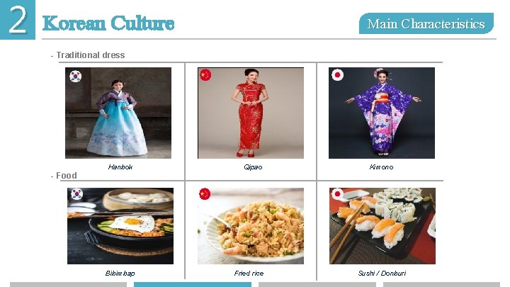 2 Korean Culture Main Characteristics - Traditional dress Hanbok Qipao Kimono - Food Bibimbap