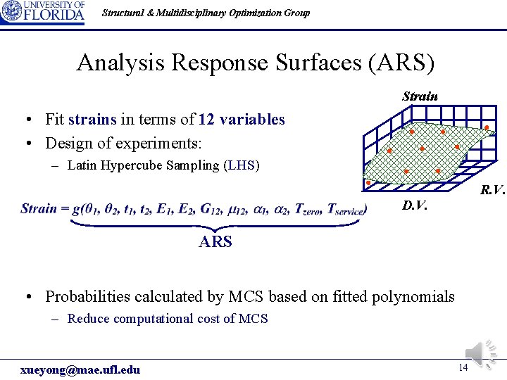 Structural & Multidisciplinary Optimization Group Analysis Response Surfaces (ARS) Strain • Fit strains in