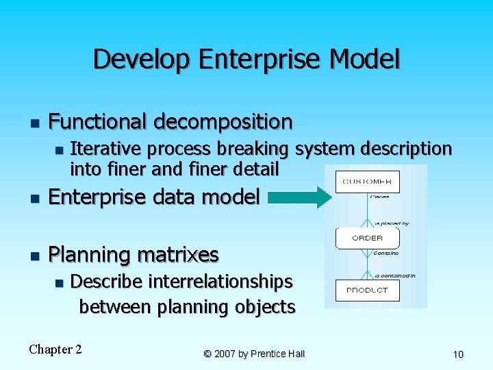 Develop Enterprise Model n Functional decomposition n Iterative process breaking system description into finer
