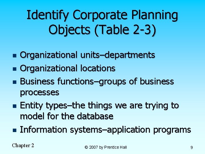 Identify Corporate Planning Objects (Table 2 -3) n n n Organizational units–departments Organizational locations Identify Corporate Planning Objects (Table 2 -3) n n n Organizational units–departments Organizational locations