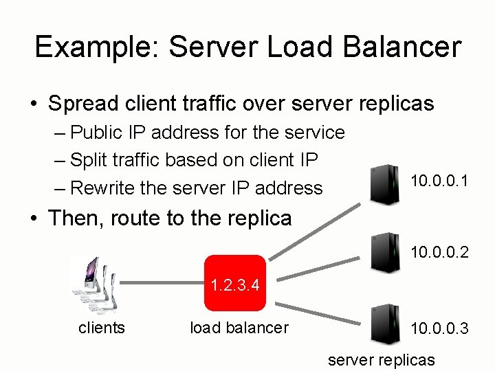 Example: Server Load Balancer • Spread client traffic over server replicas – Public IP