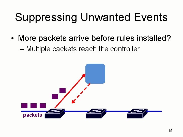 Suppressing Unwanted Events • More packets arrive before rules installed? – Multiple packets reach