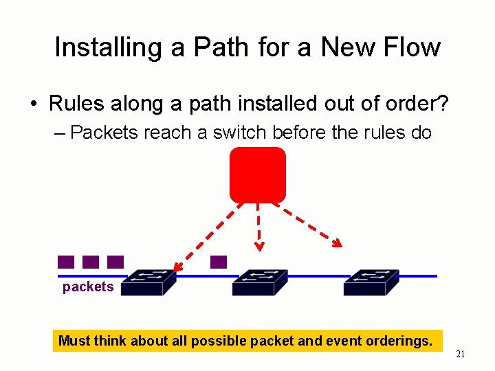 Installing a Path for a New Flow • Rules along a path installed out