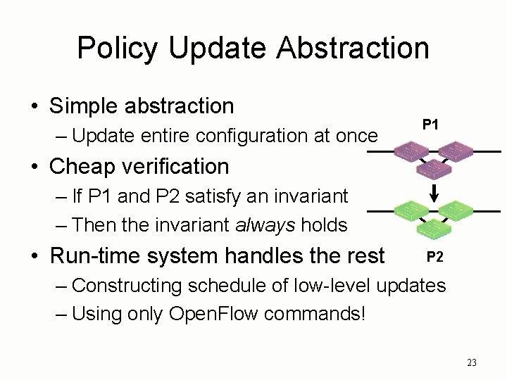 Policy Update Abstraction • Simple abstraction – Update entire configuration at once P 1