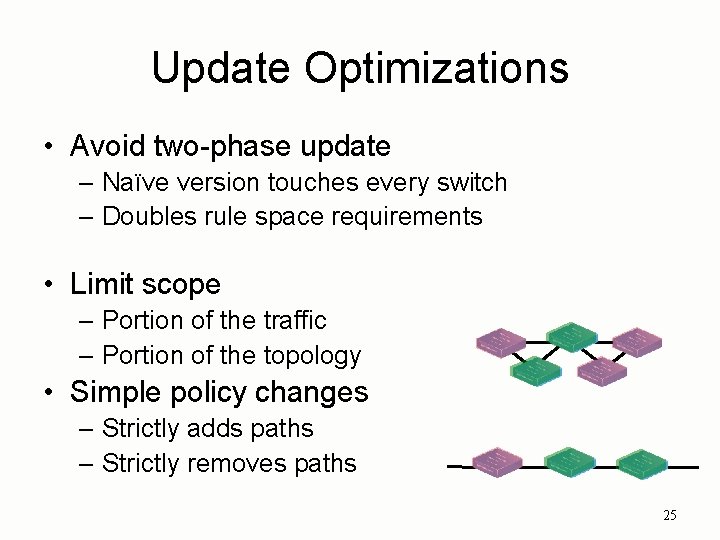 Update Optimizations • Avoid two-phase update – Naïve version touches every switch – Doubles