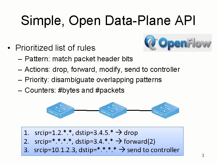 Simple, Open Data-Plane API • Prioritized list of rules – – Pattern: match packet