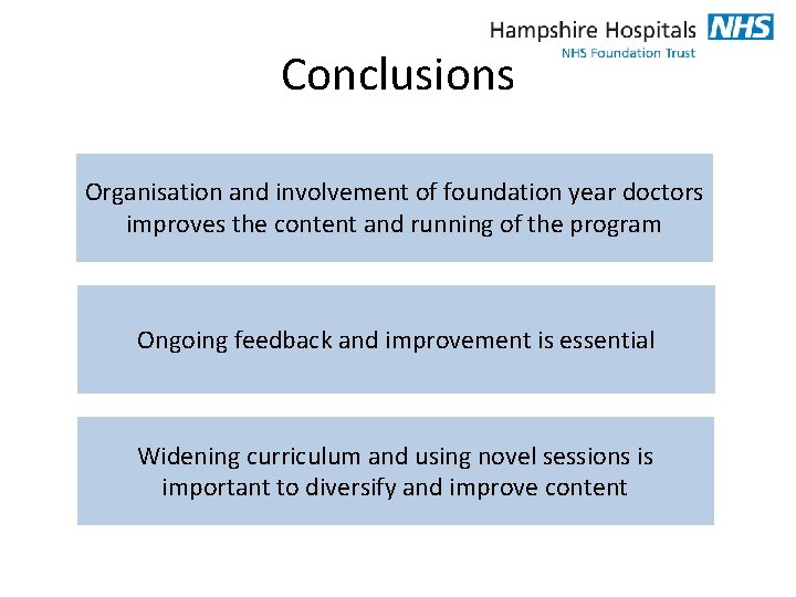 Conclusions Organisation and involvement of foundation year doctors improves the content and running of