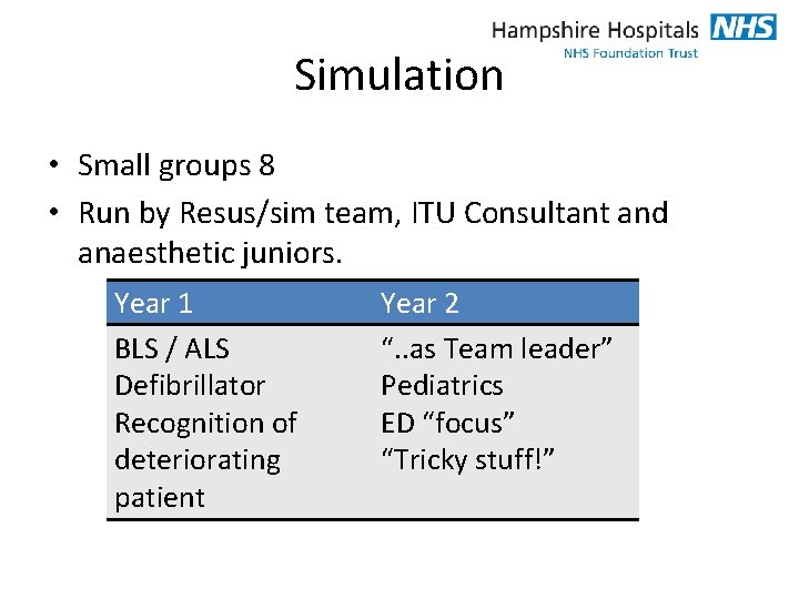 Simulation • Small groups 8 • Run by Resus/sim team, ITU Consultant and anaesthetic