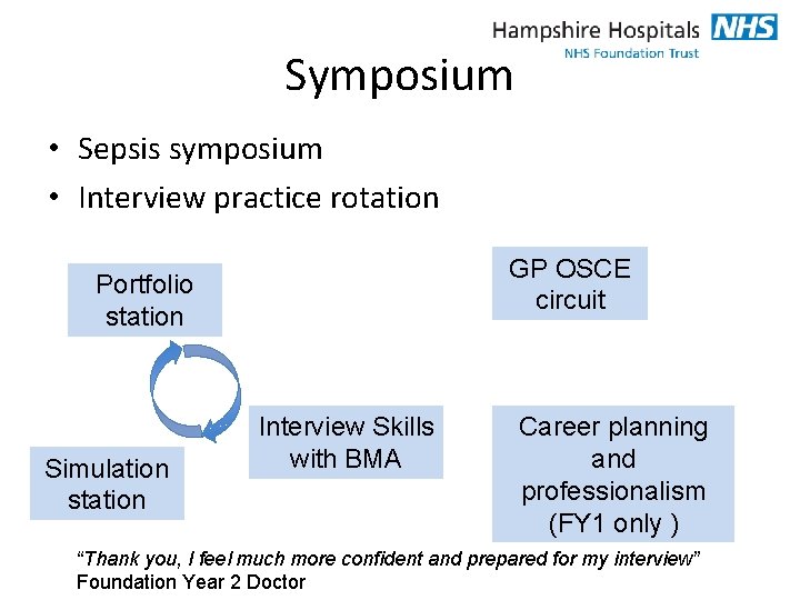 Symposium • Sepsis symposium • Interview practice rotation GP OSCE circuit Portfolio station Simulation