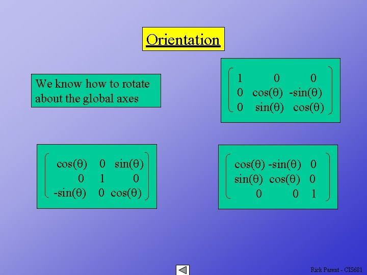 Orientation We know how to rotate about the global axes cos(q) 0 sin(q) 0