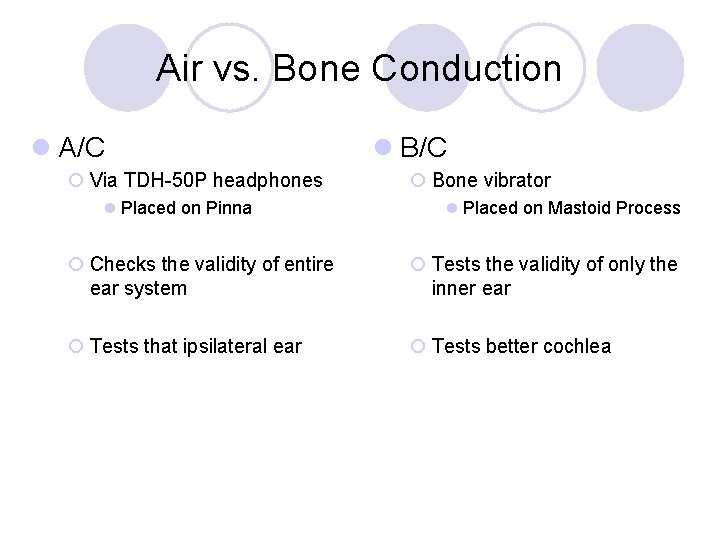 Air vs. Bone Conduction l A/C ¡ Via TDH-50 P headphones l Placed on