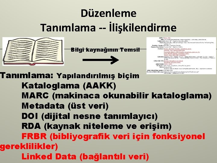 Düzenleme Tanımlama -- İlişkilendirme Bilgi kaynağının Temsil Tanımlama: Yapılandırılmış biçim Kataloglama (AAKK) MARC (makinaca