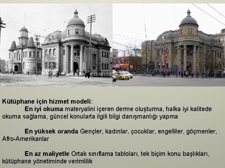 School of Library Economy Kütüphane için hizmet modeli: En iyi okuma materyalini içeren derme
