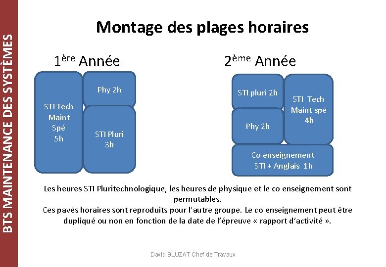 BTS MAINTENANCE DES SYSTÈMES Montage des plages horaires 1ère Année 2ème Année Phy 2