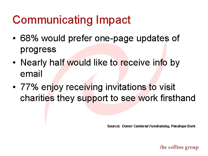 Communicating Impact • 68% would prefer one-page updates of progress • Nearly half would
