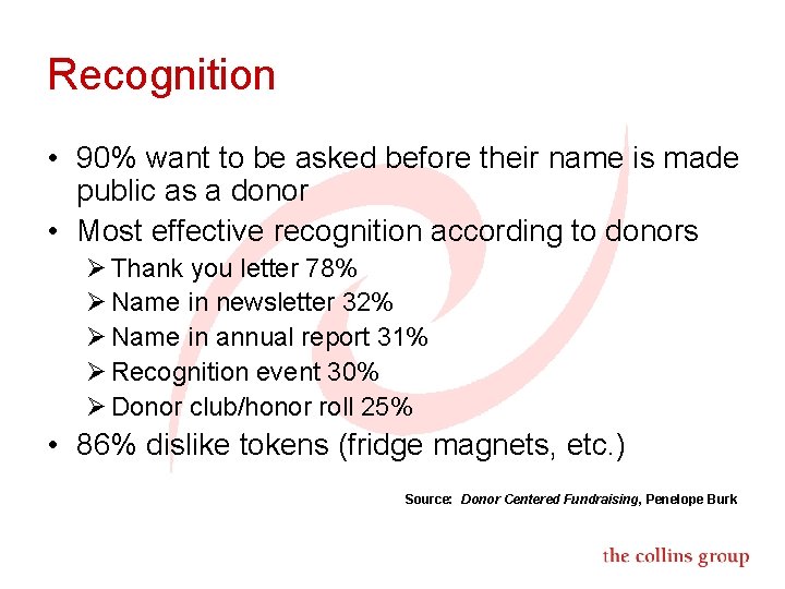 Recognition • 90% want to be asked before their name is made public as