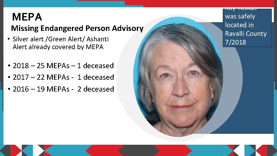 MEPA Missing Endangered Person Advisory • Silver alert /Green Alert/ Ashanti Alert already covered